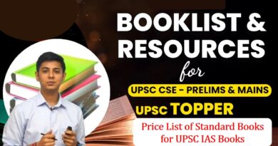 Price List of Standard Books for UPSC IAS Books for UPSC Civil Services Prelims and Mains Exam